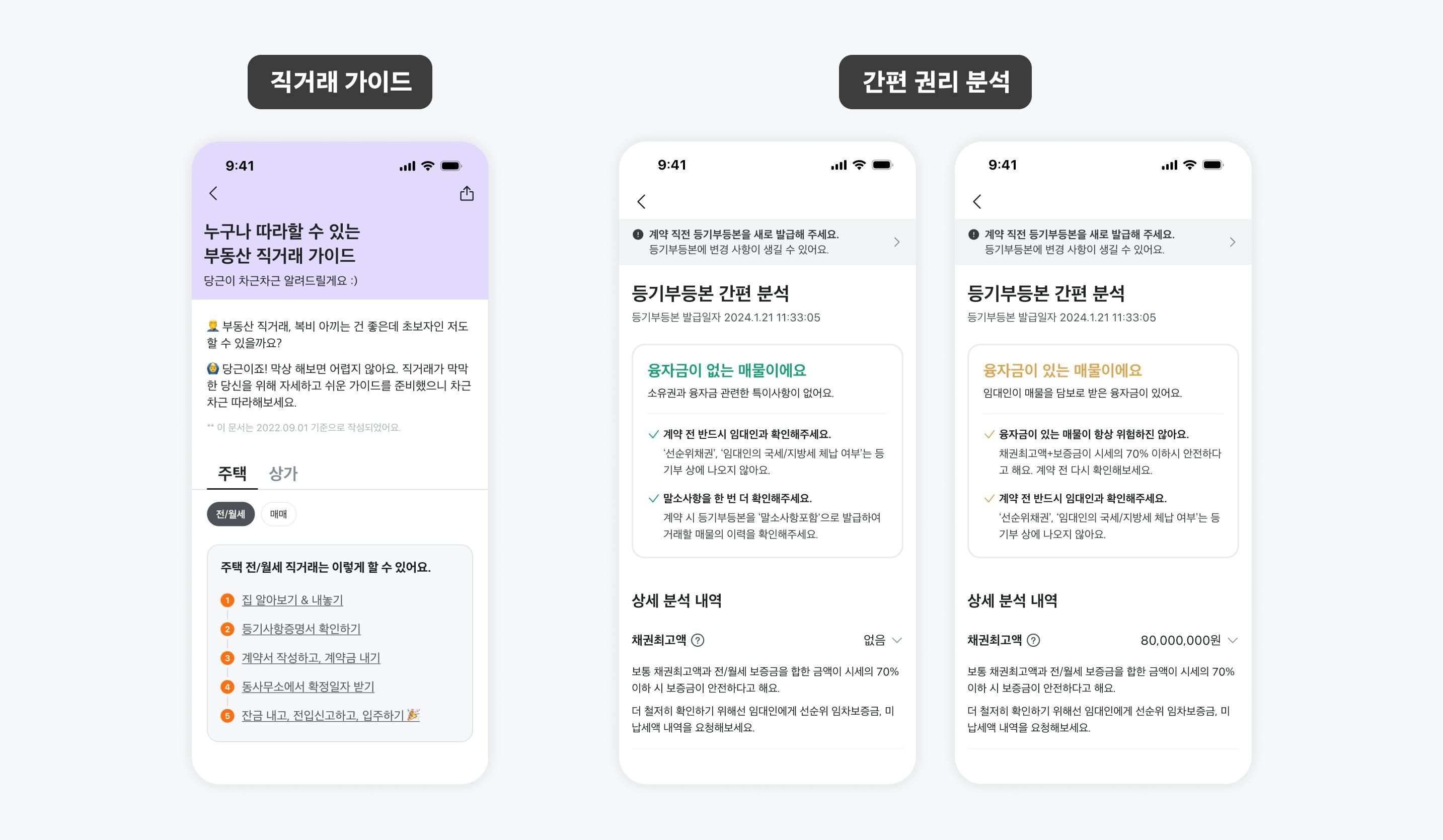 부동산 거래의 어려움을 해소하는 '직거�래 가이드'와 '간편 권리 분석' 기능