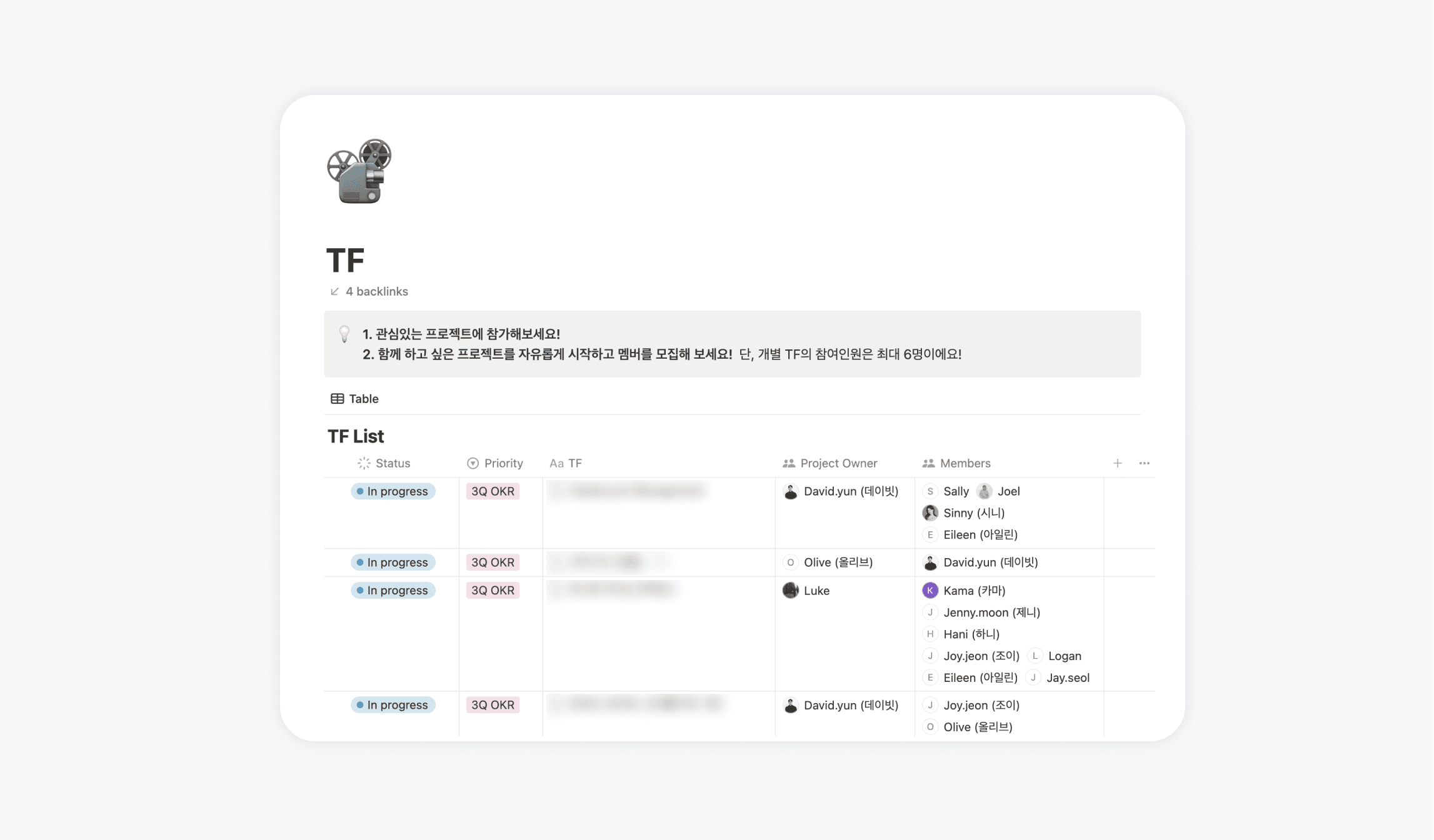 함께 하고 싶은 프로젝트를 누구나 자유롭게 시작할 수 있는 피플팀 TF 문화