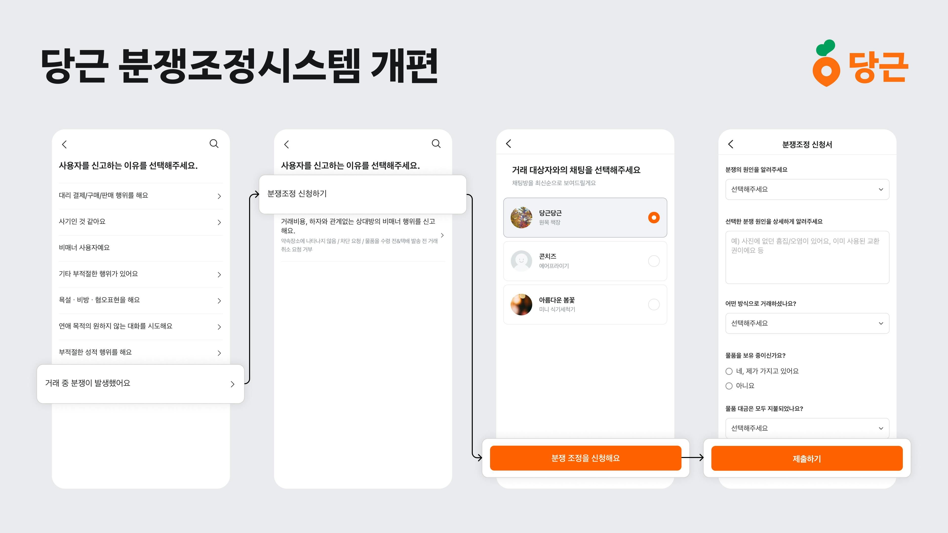 썸네일-당근, 분쟁조정 시스템 개편으로 분쟁 조정 역량 높인다